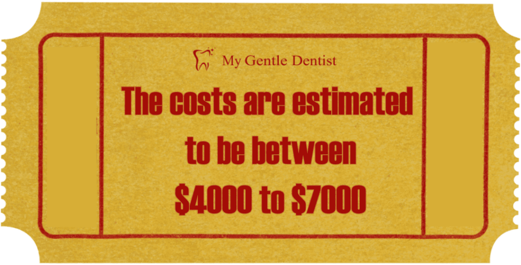 Braces Orthodontic Treatment